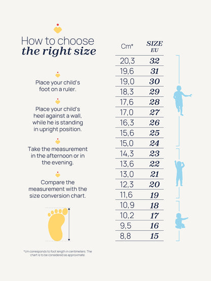 Chicco Ботуши 'Frutta' в Тъмносиво